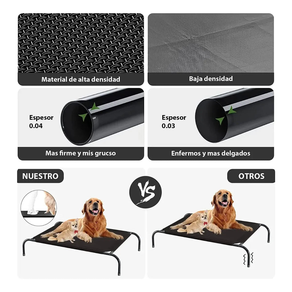 Comparaison des matériaux pour la cama elevada para perro grande, montrant la résistance et l'épaisseur.
