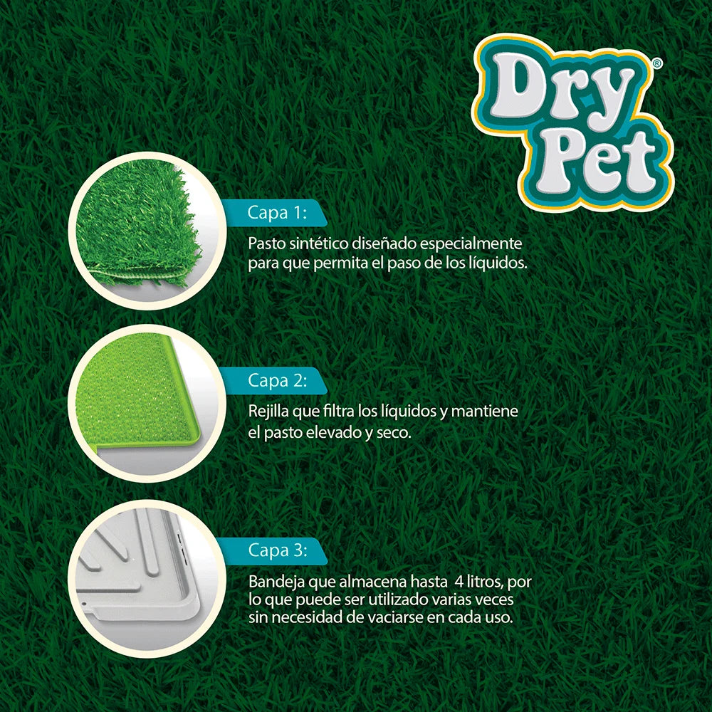 Tapete de pasto sintético para perro y charola | Mitzon, capas explicativas y diseño funcional.