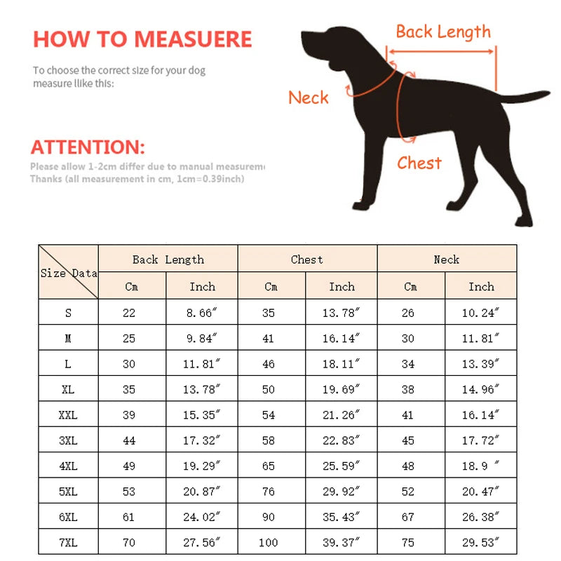 Table des tailles pour chamarra impermeable para perros con broche, indiquant la longueur du dos, le tour de poitrine et le cou.