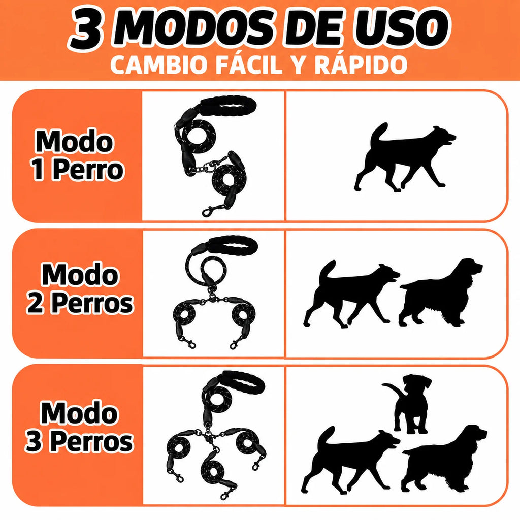 Correa para pasear 3 perros en 3 modos de uso: para 1, 2 ou 3 chiens, facile à changer.