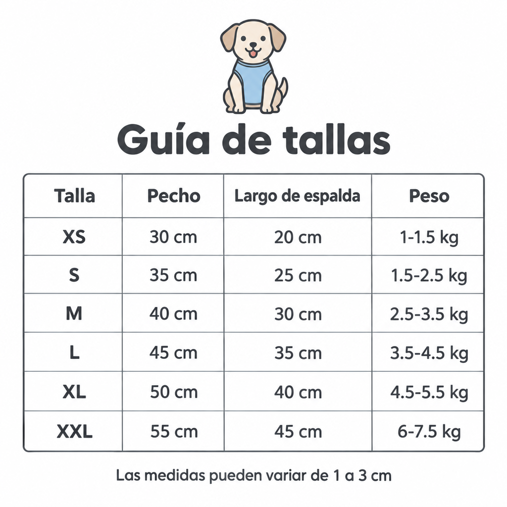 Guía de tallas para camiseta sin mangas para perro con estampado de overol, medidas y recomendaciones.